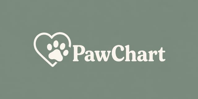 PawChart